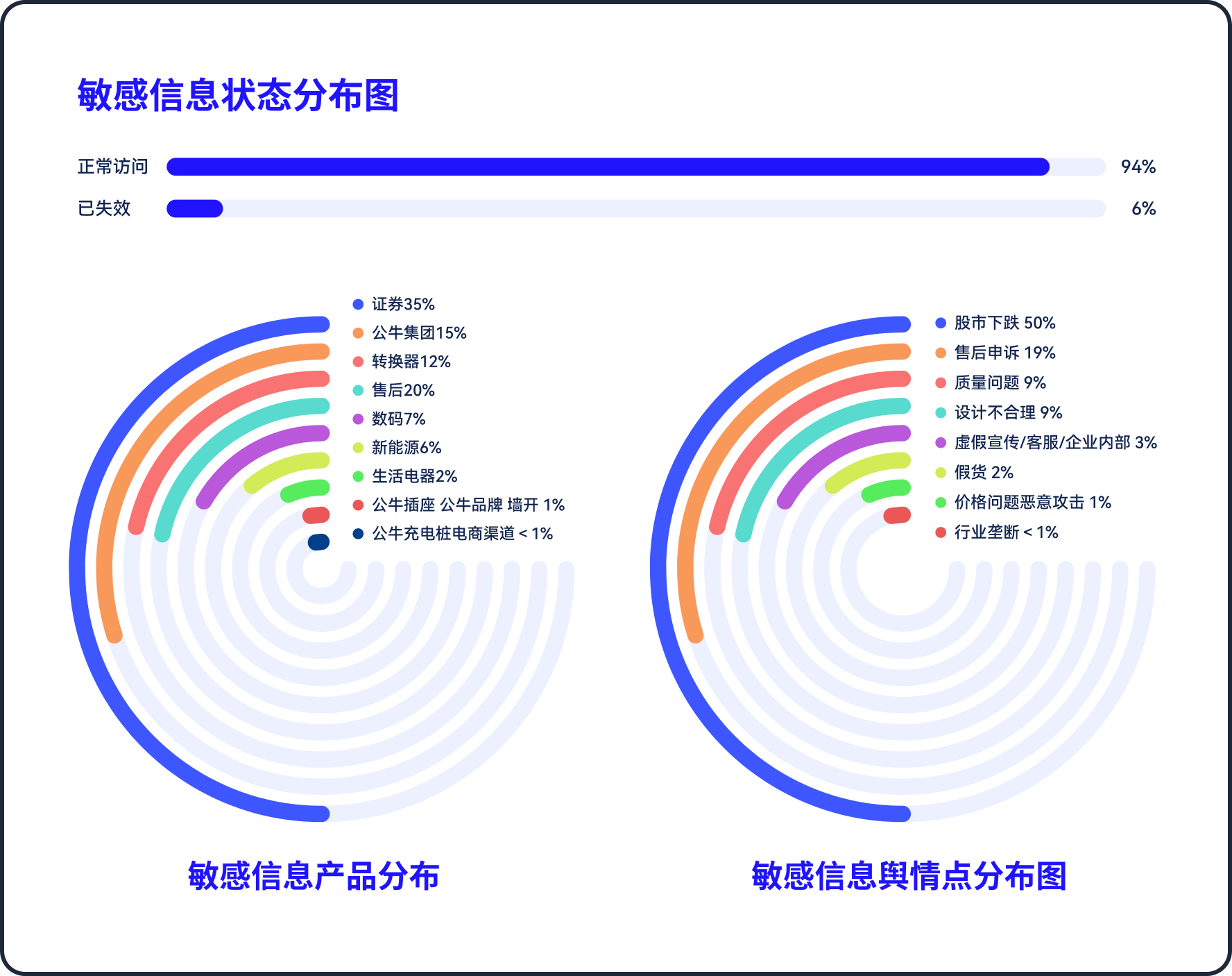 公牛