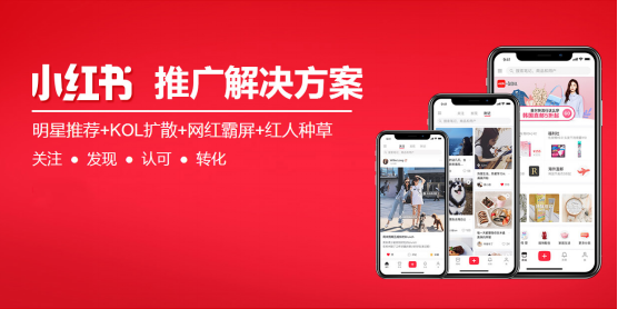 数据复盘优化