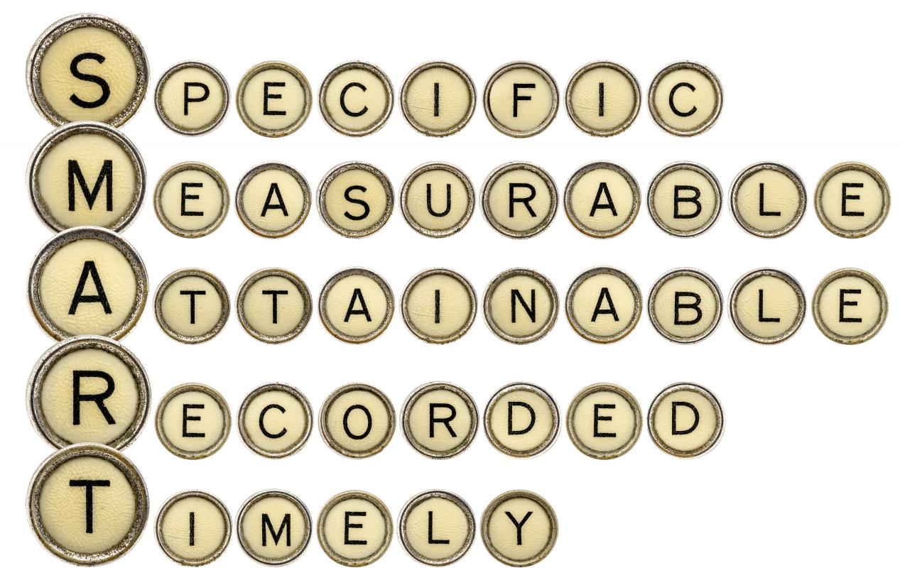 运营核心要素分析