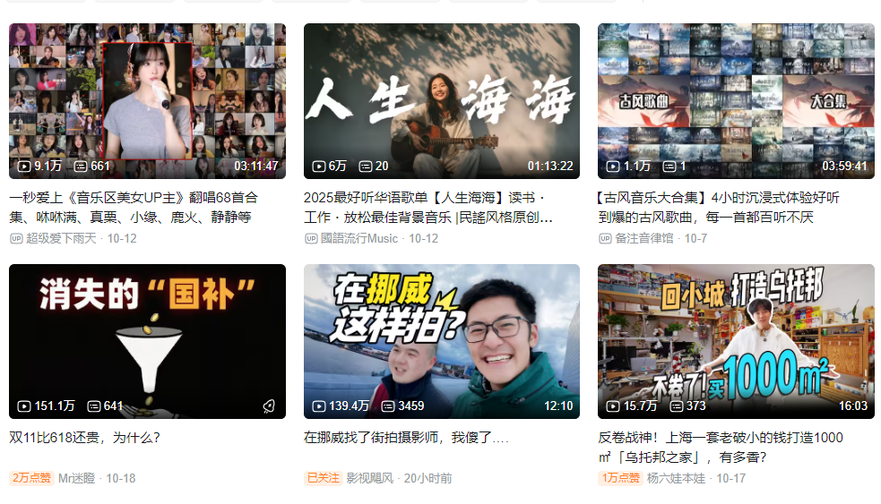 四大行业内容上限