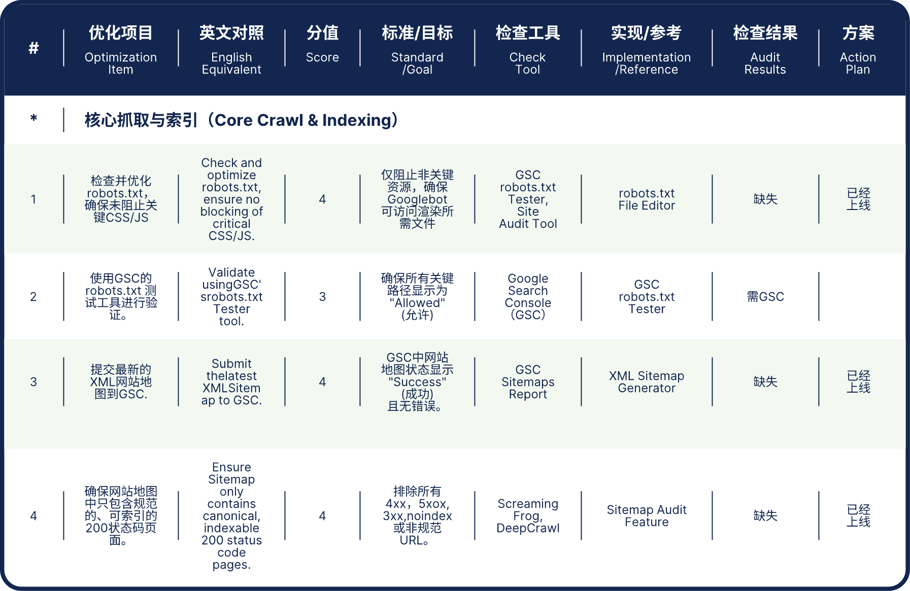 镭晨科技