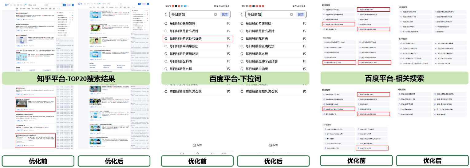 蒙牛低温奶