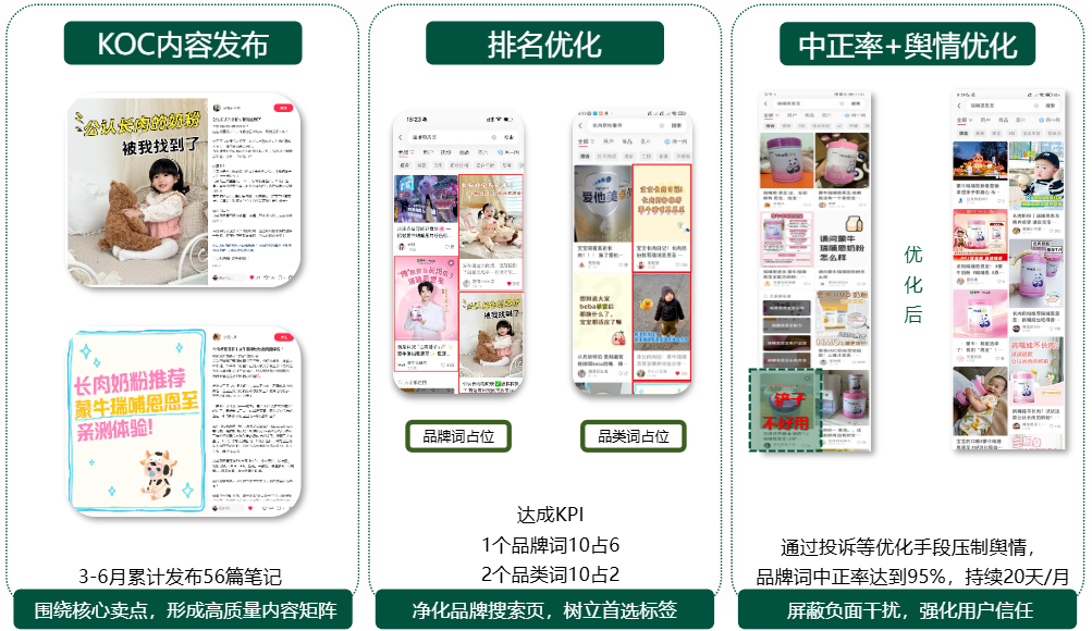 瑞哺恩